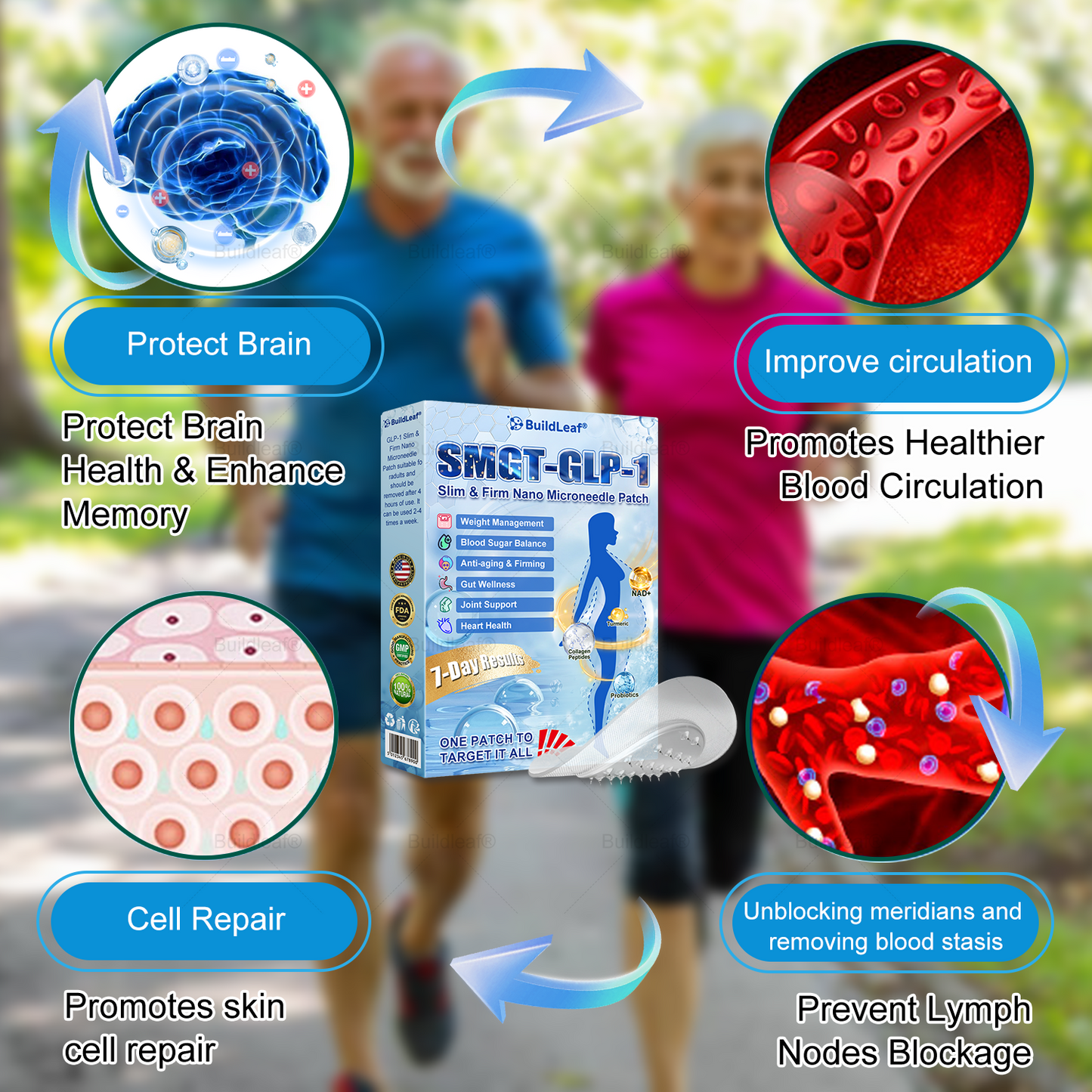 FDA Store|𝐵uil𝗱𝐿ea𝐟® 𝑮𝐋𝑃-1 Slim & Firm 𝑁ano 𝑀icroneedle 𝑃atch with Collagen,Turmeric&Matrixyl 3000 丨Obesity,Cardiovascular Diseas, Diabetes, Sleep Apnea, Joint Problems and More✨