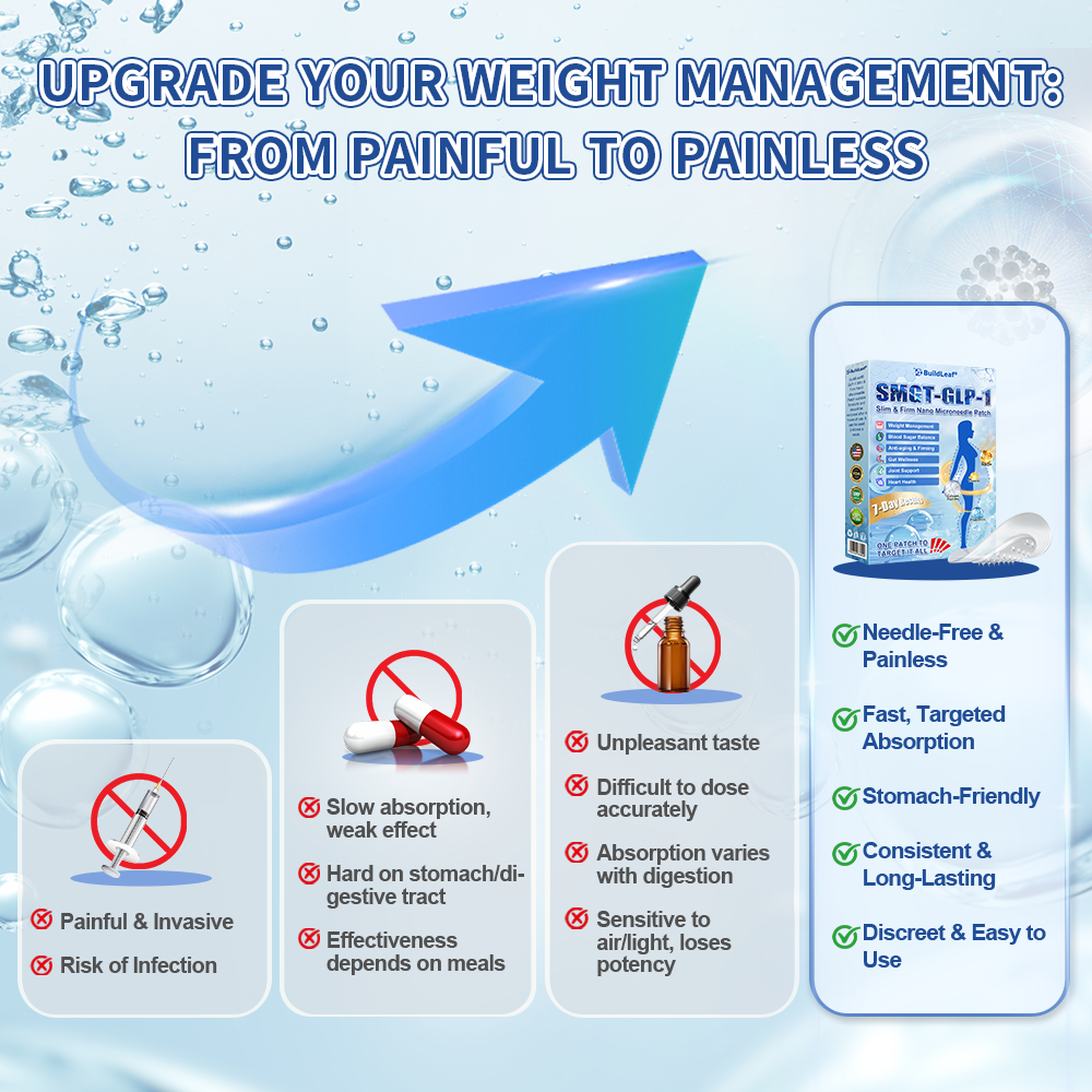 Official FDA Store·𝐁𝐮𝐢𝐥𝗱𝐋𝐞𝐚𝐟®𝐒𝐥𝐢𝐦 & 𝐅𝐢𝐫𝐦 𝐍𝐚𝐧𝐨 𝐌𝐢𝐜𝐫𝐨𝐧𝐞𝐞𝐝𝐥𝐞 𝐏𝐚𝐭𝐜𝐡 𝐰𝐢𝐭𝐡 𝐌𝐨𝐫𝐢𝐧𝐠𝐚, 𝐎𝐦𝐞𝐠𝐚-𝟑, 𝐂𝐨𝐥𝐥𝐚𝐠𝐞𝐧 𝐏𝐞𝐩𝐭𝐢𝐝𝐞𝐬, 𝐍𝐀𝐃 & 𝐍𝐌𝐍 𝐟𝐨𝐫 𝐎𝐛𝐞𝐬𝐢𝐭𝐲, 𝐂𝐚𝐫𝐝𝐢𝐨𝐯𝐚𝐬𝐜𝐮𝐥𝐚𝐫 𝐃𝐢𝐬𝐞𝐚𝐬𝐞, 𝐃𝐢𝐚𝐛𝐞𝐭𝐞𝐬, 𝐒𝐥𝐞𝐞𝐩 𝐀𝐩𝐧𝐞𝐚, 𝐉𝐨𝐢𝐧𝐭 𝐏𝐫𝐨𝐛𝐥𝐞𝐦𝐬, 𝐒𝐤𝐢𝐧 𝐅𝐢𝐫𝐦𝐢𝐧𝐠, 𝐀𝐧𝐭𝐢-𝐀𝐠𝐢𝐧𝐠, 𝐚𝐧𝐝 𝐌𝐨𝐫𝐞