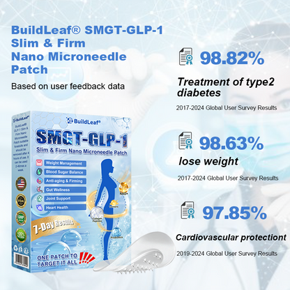 Official FDA Store·𝐁𝐮𝐢𝐥𝗱𝐋𝐞𝐚𝐟®𝐒𝐥𝐢𝐦 & 𝐅𝐢𝐫𝐦 𝐍𝐚𝐧𝐨 𝐌𝐢𝐜𝐫𝐨𝐧𝐞𝐞𝐝𝐥𝐞 𝐏𝐚𝐭𝐜𝐡 𝐰𝐢𝐭𝐡 𝐌𝐨𝐫𝐢𝐧𝐠𝐚, 𝐎𝐦𝐞𝐠𝐚-𝟑, 𝐂𝐨𝐥𝐥𝐚𝐠𝐞𝐧 𝐏𝐞𝐩𝐭𝐢𝐝𝐞𝐬, 𝐍𝐀𝐃 & 𝐍𝐌𝐍 𝐟𝐨𝐫 𝐎𝐛𝐞𝐬𝐢𝐭𝐲, 𝐂𝐚𝐫𝐝𝐢𝐨𝐯𝐚𝐬𝐜𝐮𝐥𝐚𝐫 𝐃𝐢𝐬𝐞𝐚𝐬𝐞, 𝐃𝐢𝐚𝐛𝐞𝐭𝐞𝐬, 𝐒𝐥𝐞𝐞𝐩 𝐀𝐩𝐧𝐞𝐚, 𝐉𝐨𝐢𝐧𝐭 𝐏𝐫𝐨𝐛𝐥𝐞𝐦𝐬, 𝐒𝐤𝐢𝐧 𝐅𝐢𝐫𝐦𝐢𝐧𝐠, 𝐀𝐧𝐭𝐢-𝐀𝐠𝐢𝐧𝐠, 𝐚𝐧𝐝 𝐌𝐨𝐫𝐞