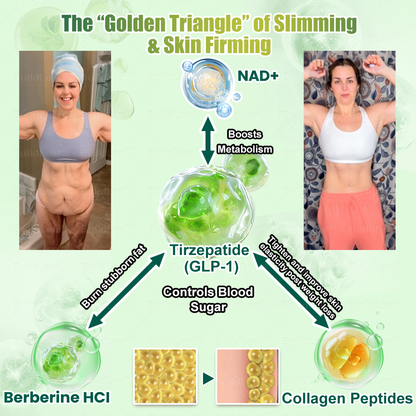 FDA 𝖮𝖿𝖿𝗂𝖼𝗂𝖺𝗅 𝖲𝗍𝗈𝗋𝖾 | 𝑩𝒖𝐢𝒍𝒅𝑳𝒆𝐚𝒇® GL𝐏-1 6-𝒊𝒏-1 𝑯𝒆𝒂𝒍𝒕𝒉 𝑺𝒐𝒍𝒖𝒕𝒊𝒐𝒏 𝖮𝗋𝖺𝗅 𝐋𝐢𝐪𝐮𝐢𝐝(𝑂𝑛𝑐𝑒 𝑎 𝑑𝑎𝑦, 𝑣𝑖𝑠𝑖𝑏𝑙𝑒 𝑟𝑒𝑠𝑢𝑙𝑡𝑠 𝑖𝑛 7 𝑑𝑎𝑦𝑠)  ✅ 𝗦𝘂𝗽𝗽𝗼𝗿𝘁𝘀 𝗼𝗯𝗲𝘀𝗶𝘁𝘆, 𝗰𝗮𝗿𝗱𝗶𝗼𝘃𝗮𝘀𝗰𝘂𝗹𝗮𝗿 𝗵𝗲𝗮𝗹𝘁𝗵, 𝗱𝗶𝗮𝗯𝗲𝘁𝗲𝘀, 𝘀𝗹𝗲𝗲𝗽 𝗮𝗽𝗻𝗲𝗮, 𝗴𝘂𝘁 𝗵𝗲𝗮𝗹𝘁𝗵, 𝗷𝗼𝗶𝗻𝘁 𝗶𝘀𝘀𝘂𝗲𝘀, 𝐰𝐡𝐢𝐥𝐞 𝐚𝐥𝐬𝐨 𝐟𝐢𝐫𝐦𝐢𝐧𝐠 𝐭𝐡𝐞 𝐬𝐤𝐢𝐧 𝐚𝐧𝐝 𝐛𝐨𝐨𝐬𝐭𝐢𝐧𝐠 𝐞𝐧𝐞𝐫𝐠𝐲